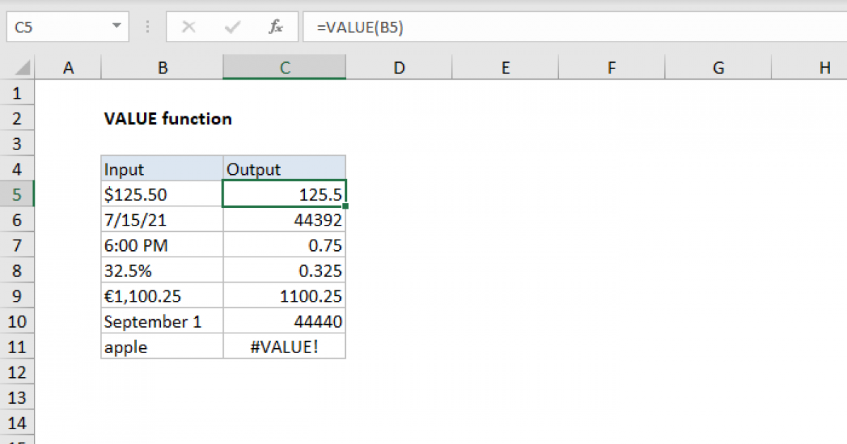 count unique numeric values in a range excel formula exceljet